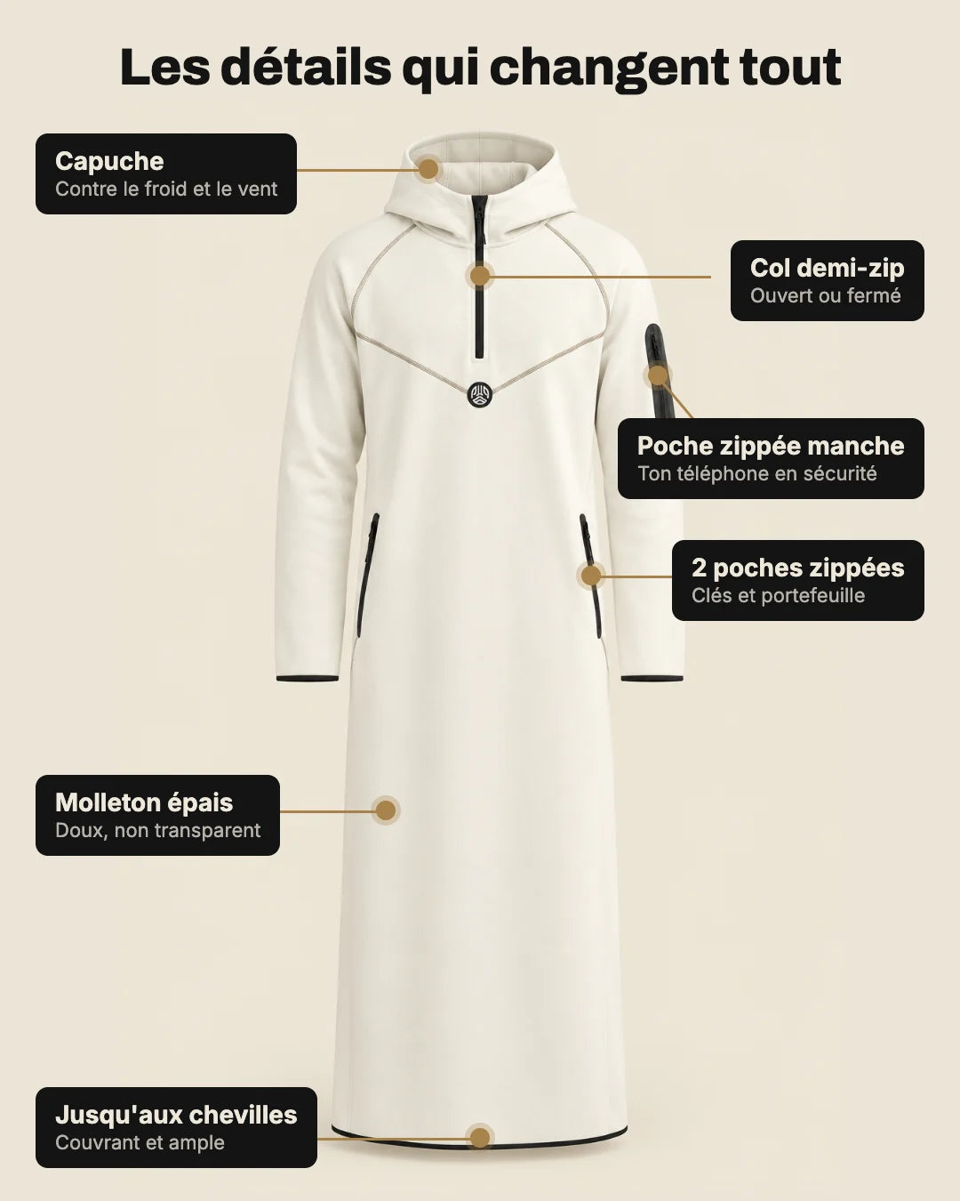 Détails du qamis sport